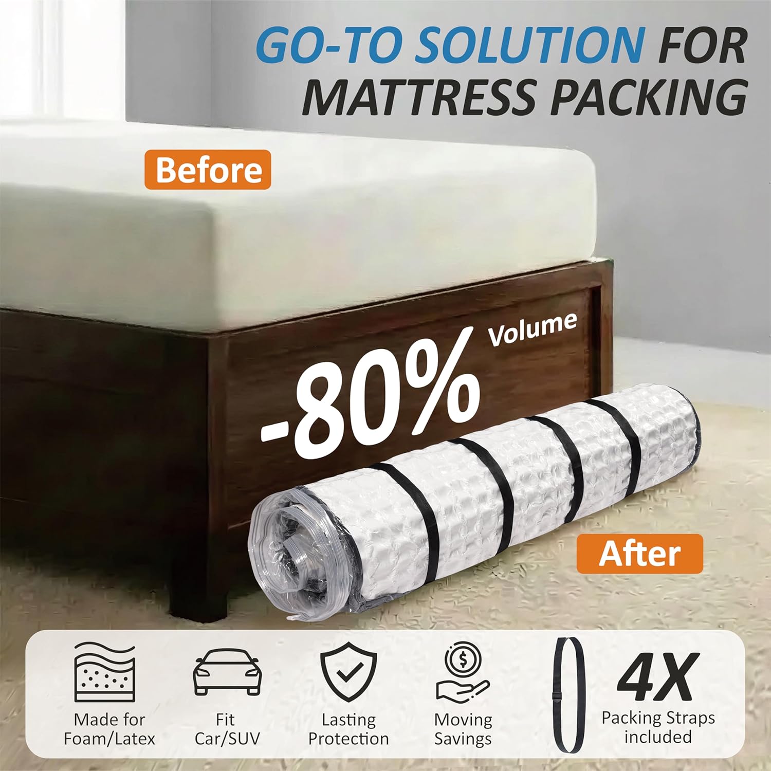 Detalle de Storage Logic Foam Mattress Vacuum Bag for Moving & Storage (Twin/Twin XL) with Straps