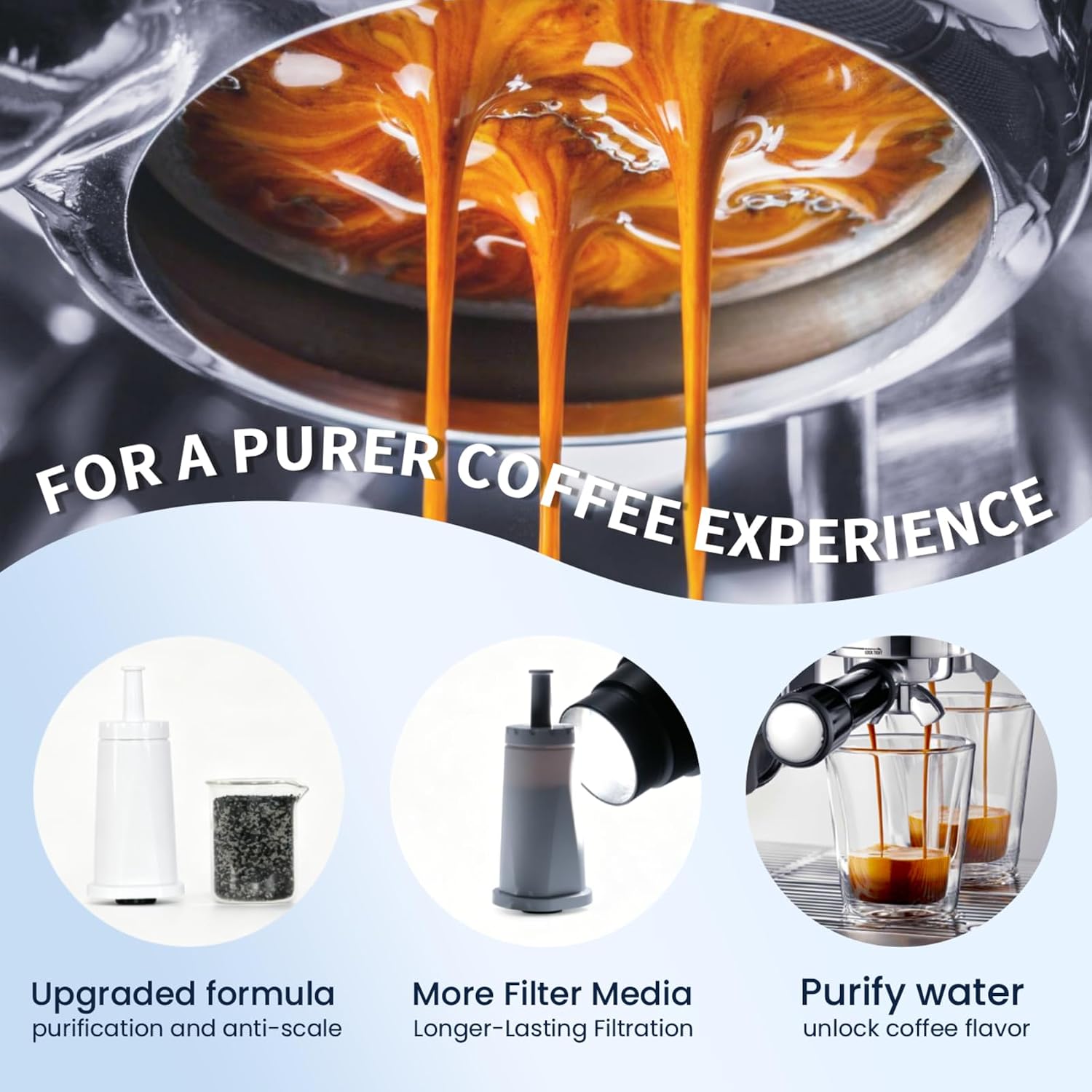 Detalle 2 de GLACIER FRESH (6 Pack) Water Filter for Sage Espresso Machines – TÜV SÜD Certified, Easy Fit
