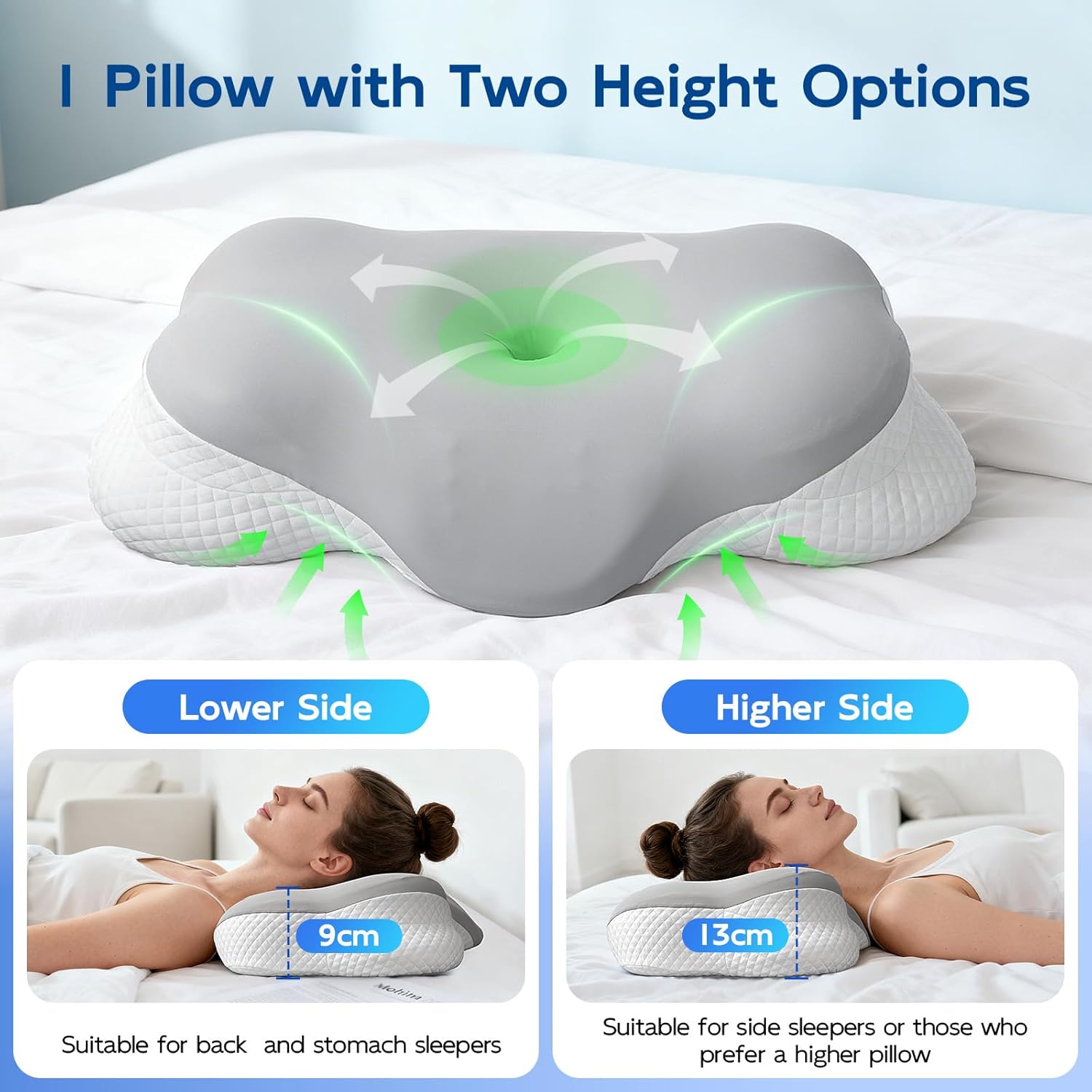 Detalle 2 de Ecliptron Comfortable Memory Foam Pillow – Orthopedic Cervical Neck Support
