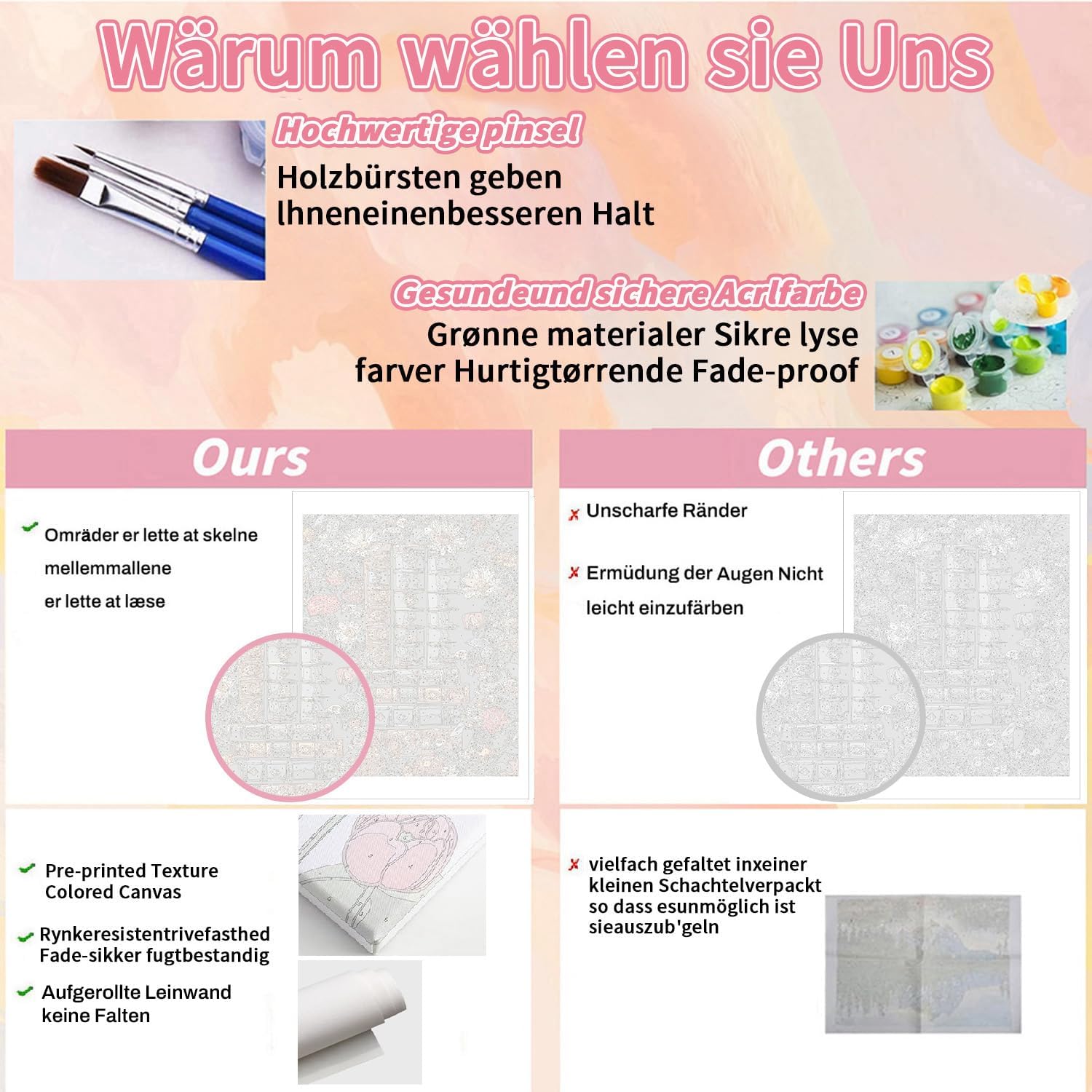 Thumbnail 3 de WEMEON Malen nach Zahlen 40x50 cm 🎨