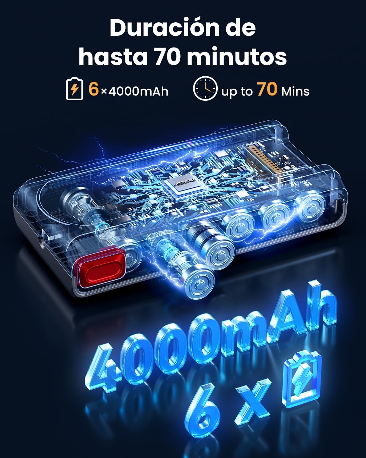 Detalle de AIBIRTH Aspiradora sin Cable Y9: potencia de 650 W, 55 kPa y 70 minutos de autonomía para hogares con mascotas