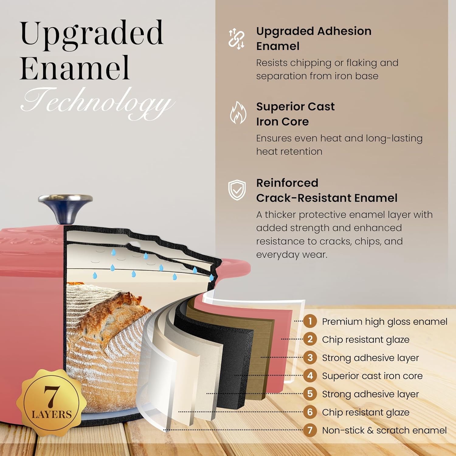 Thumbnail 2 de nuovva Enamelled Cast Iron Dutch Oven Pot with Lid – 6.4 Quart, 28cm Pink