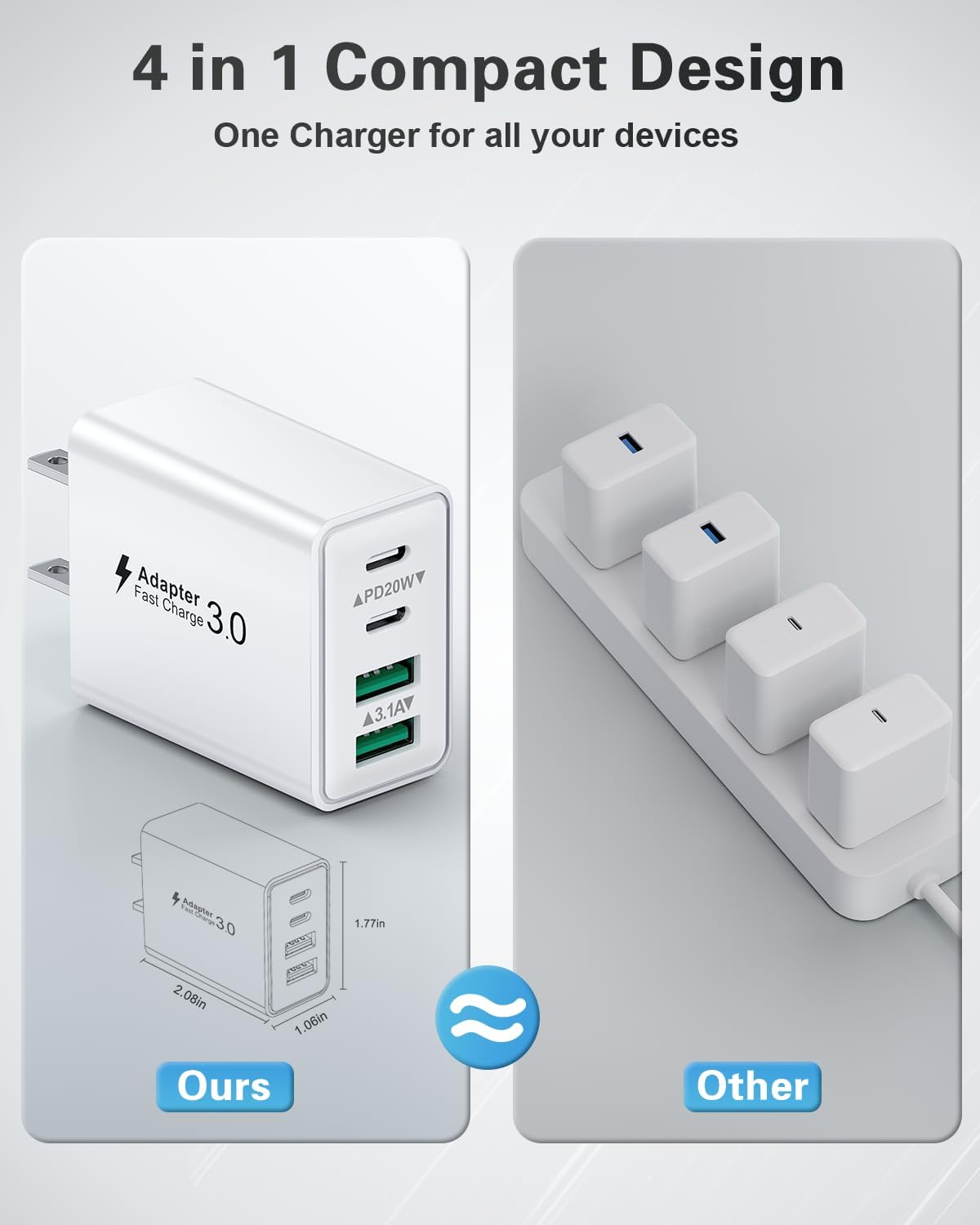 Thumbnail 4 de 2-Pack 40W USB-C Charger Block ⚡