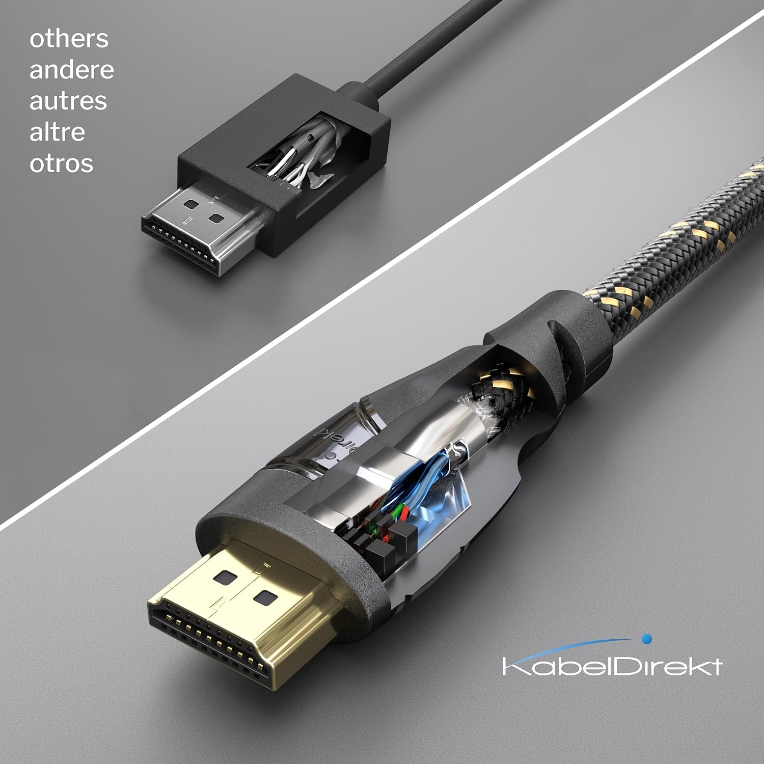 Detalle de KabelDirekt HDMI-Kabel 8K/4K, 3 m – In Deutschland entwickelt, bruchfeste Nylon-Ummantelung