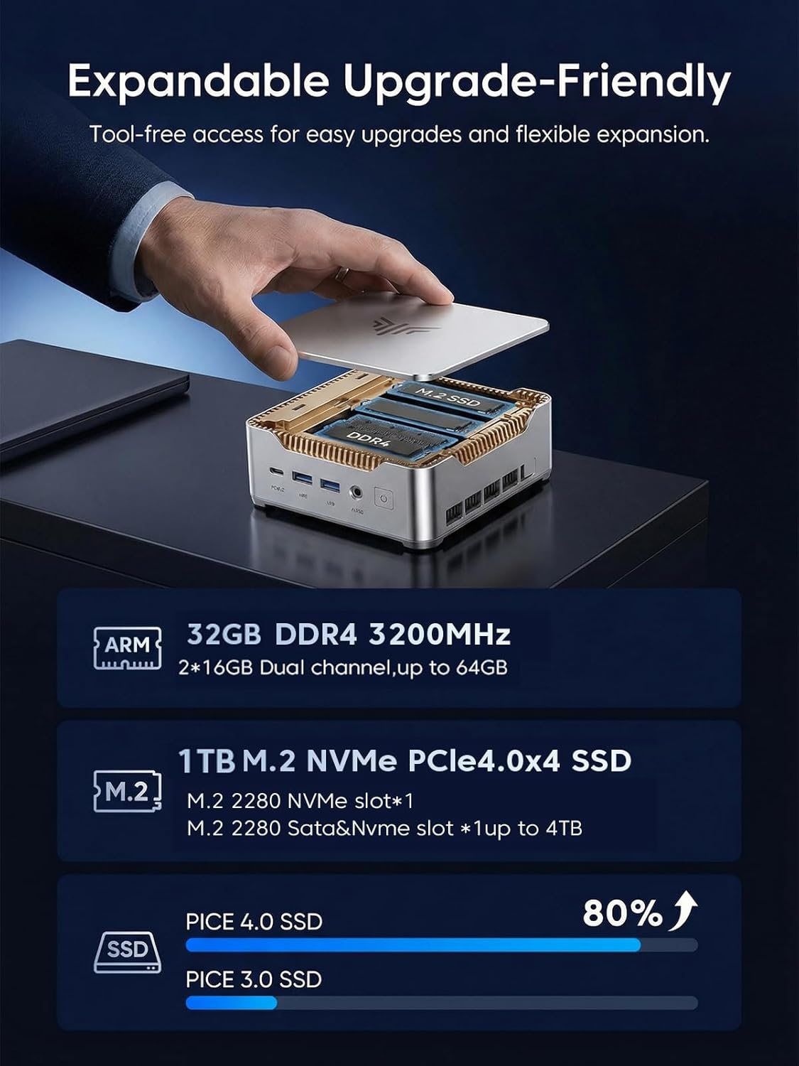 Detalle 2 de KAMRUI Hyper H2 Mini Gaming PC 32GB 1TB