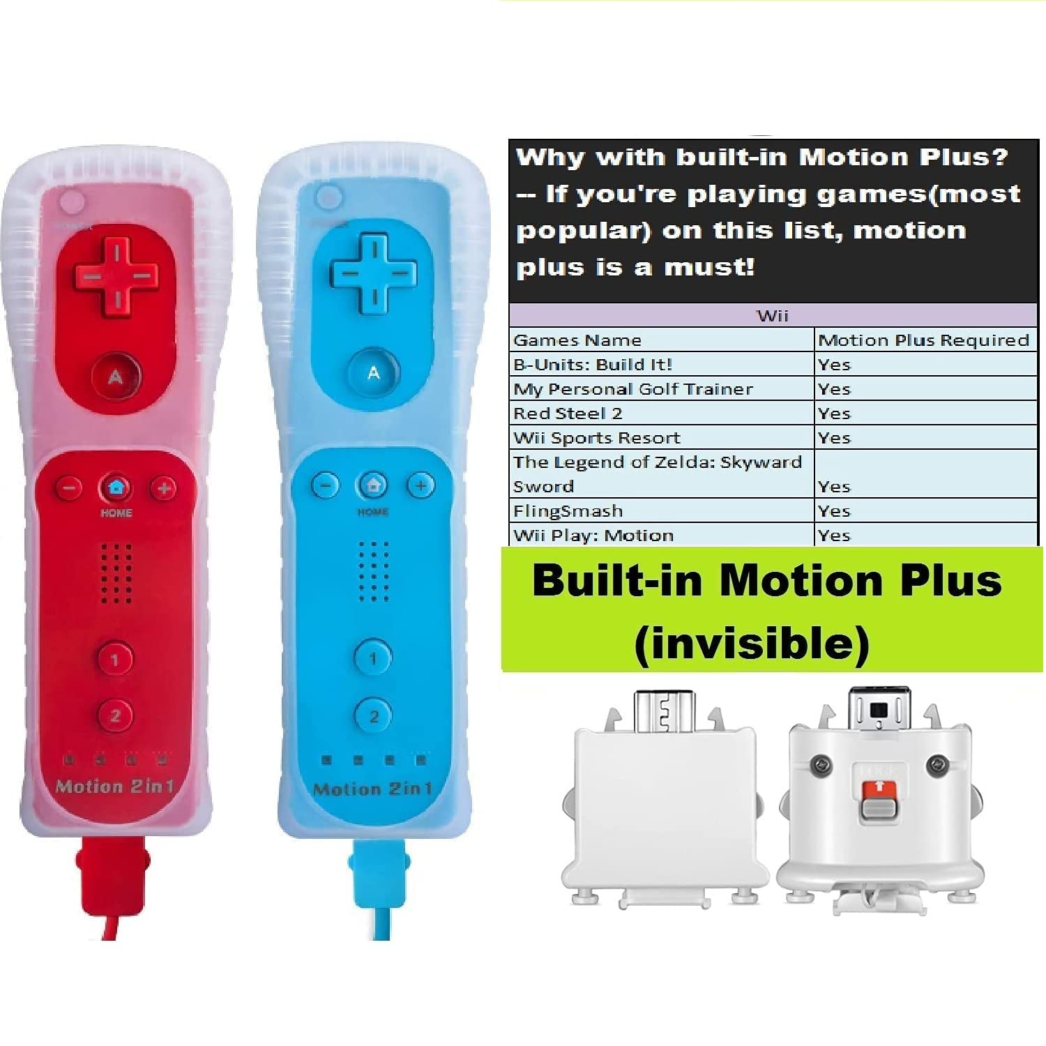 Detalle 2 de TechKen Motion Plus 2-Pack Wii Controllers