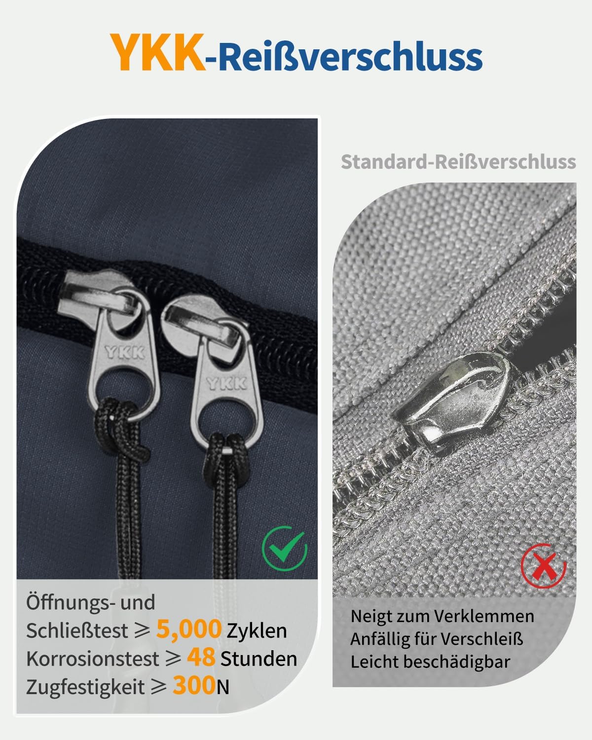 Detalle de ECOHUB 7‑Teiliges Koffer Organizer Set – recycelte PET Packwürfel, Dunkelblau