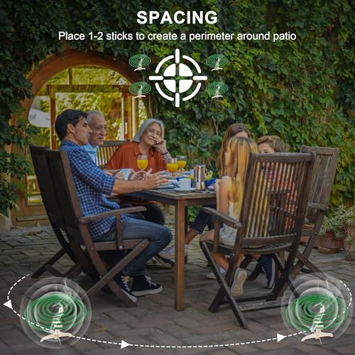 Detalle 2 de Espiral de Incienso de Citronela de Trulloyoo – exterior, 48 uds, 5–7 h cada espiral