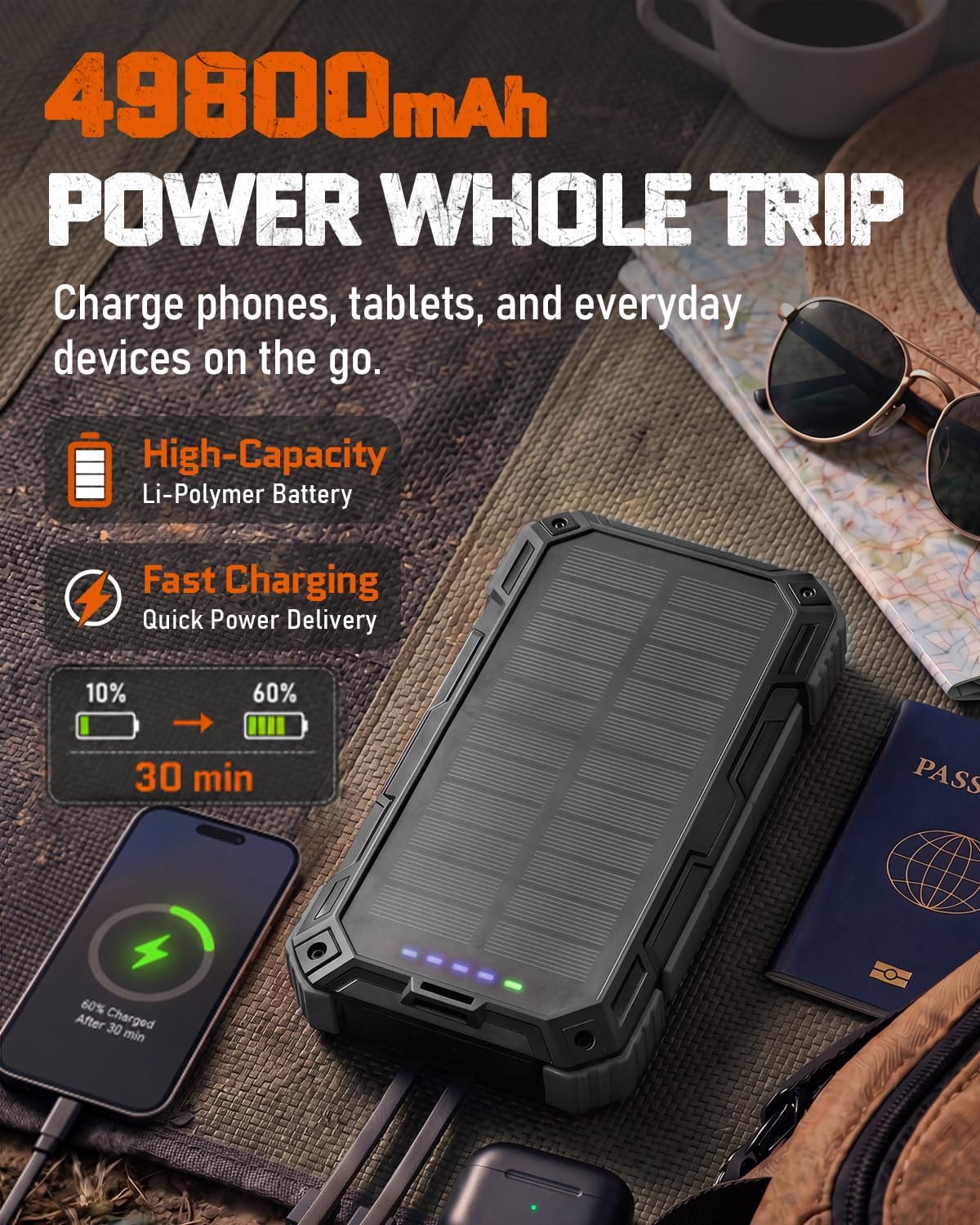 Thumbnail 2 de wongkuo M300 Solar Power Bank, 49,800mAh, Qi Wireless Charging, Built-In Cables