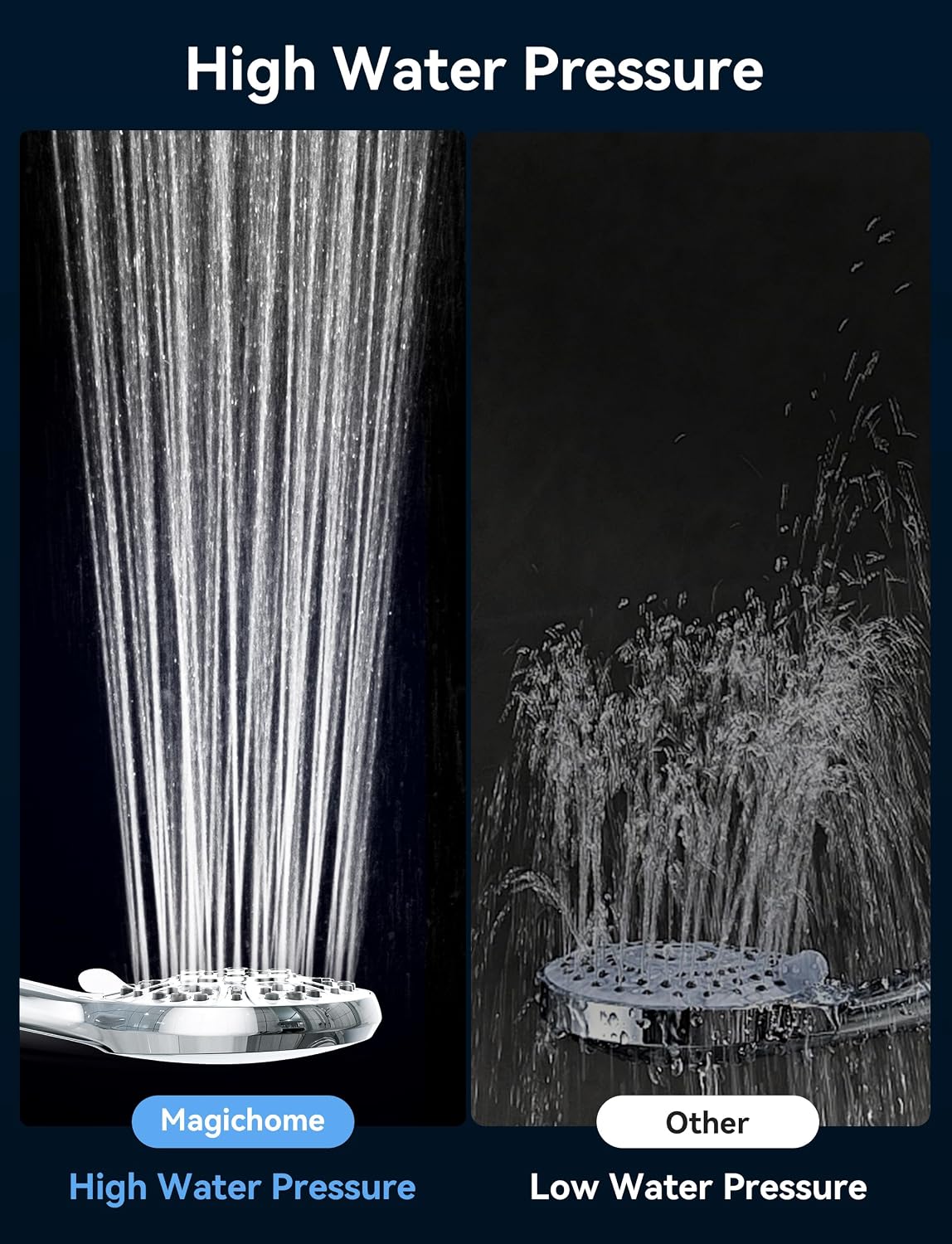 Detalle 1 de Magichome Pro High Pressure Shower Head