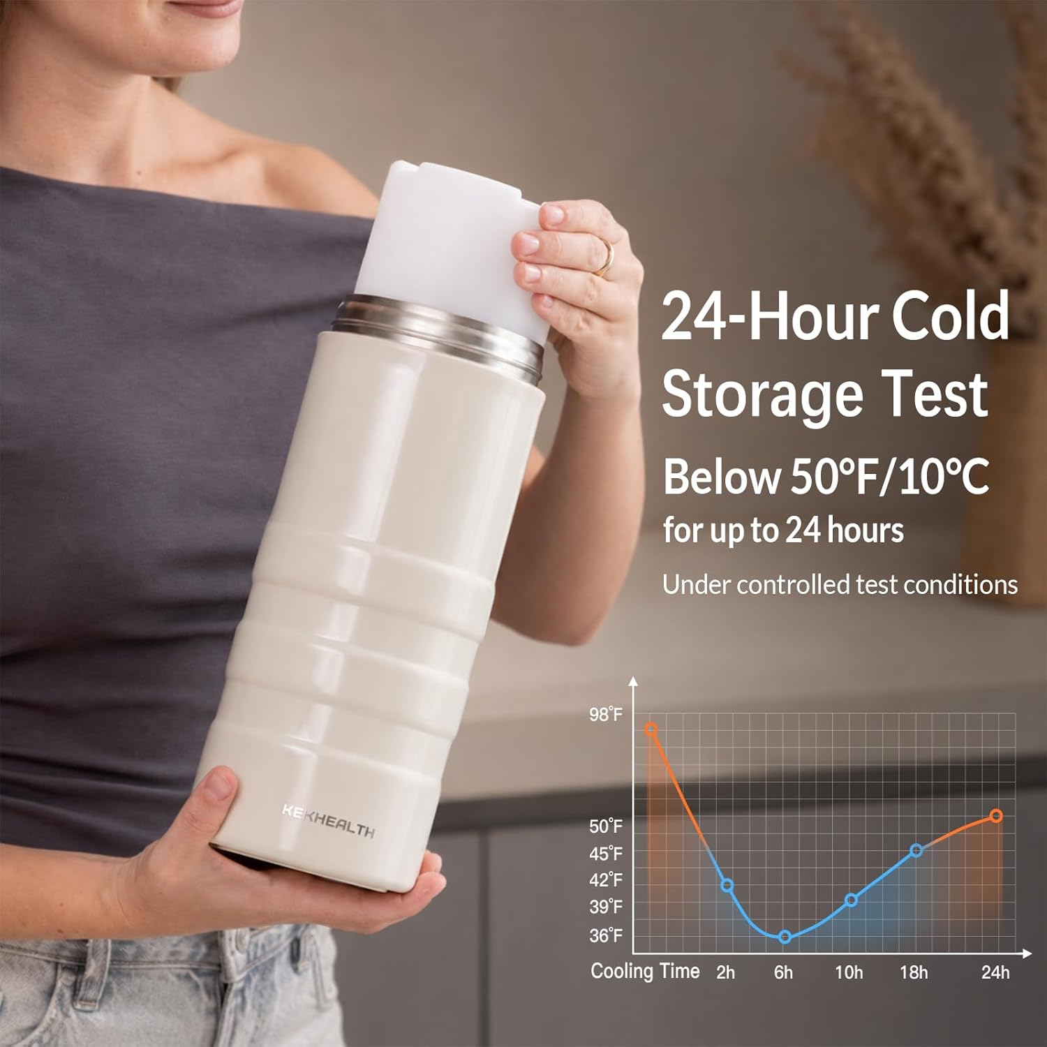 Detalle de KEKHealth Portable Breast Milk Cooler (24-hour cooling) with 650ml capacity and 2 storage bottles