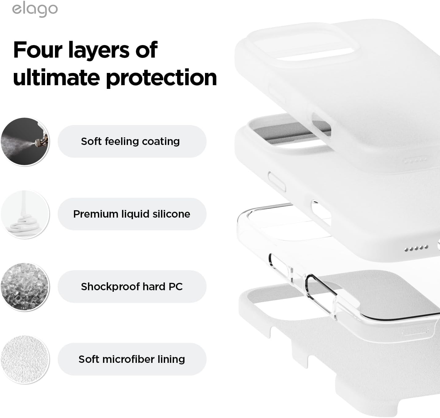 Detalle 2 de elago Coque Silicone Liquide Premium pour iPhone 16 Pro – étui intégral antichoc mince blanc