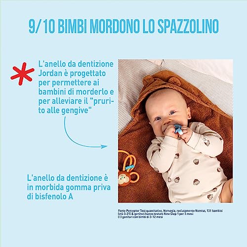 Detalle de Jordan Step 1 Spazzolino da denti Bambini 0-2 anni — Setole morbide, BPA-free, confezione 4 unità
