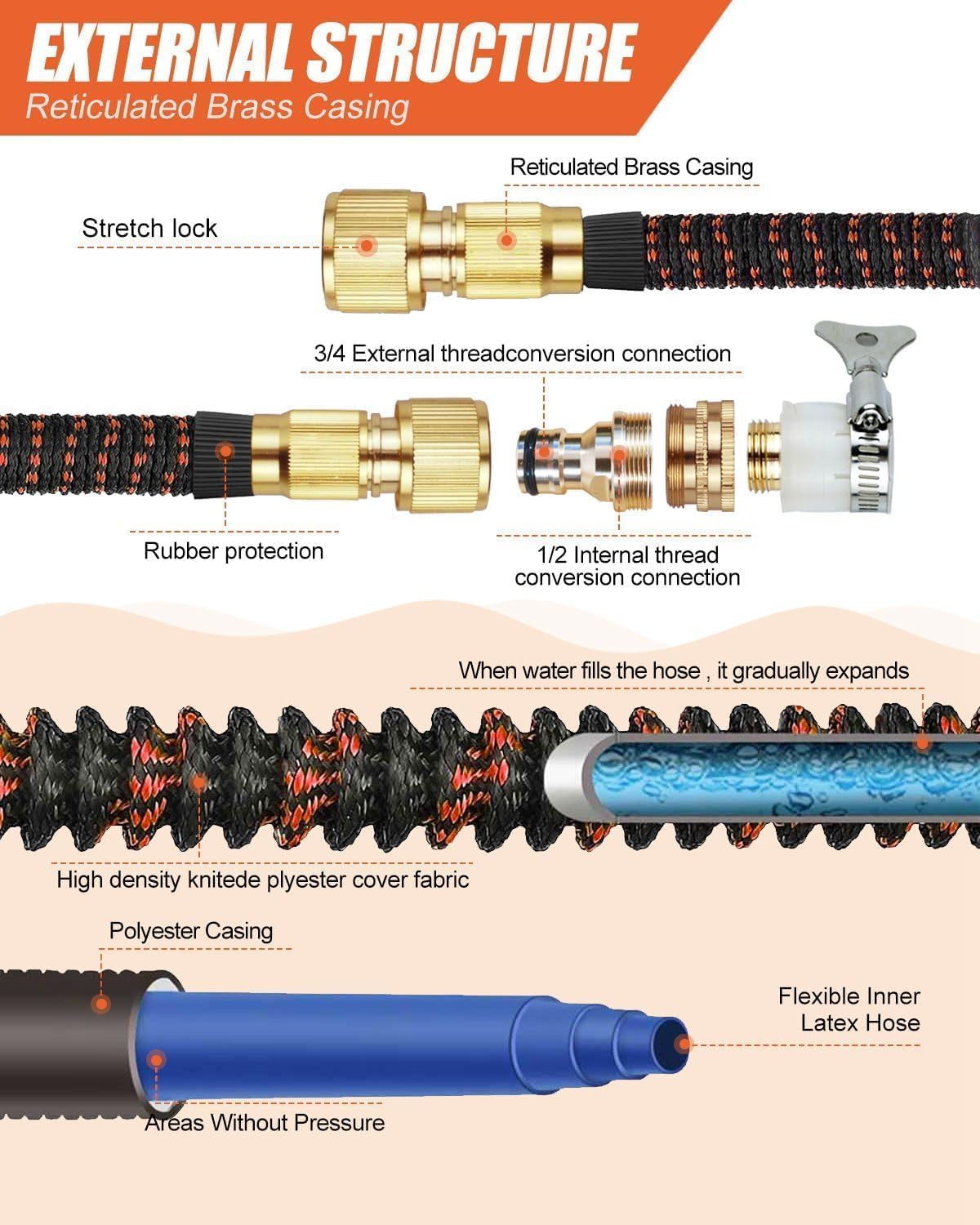 Detalle de Expandable 150FT/45M Garden Hose with 10-Pattern Spray Nozzle and No-Kink Triple-Layer Latex Core (3/4", & 1/2",)