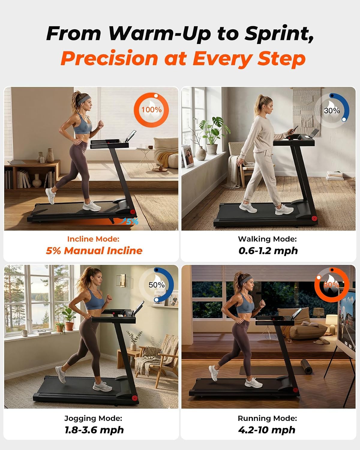 Detalle de Superun Treadmills for Home with Incline and Handles, 3.5 HP Foldable Walking Pad