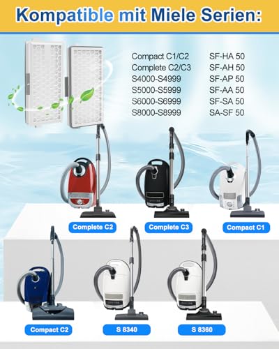 Detalle 2 de KEEPOW 2 HEPA Airclean Plus 50 Filters für Miele Complete C3/C2, Compact C1/C2 und S-Serie