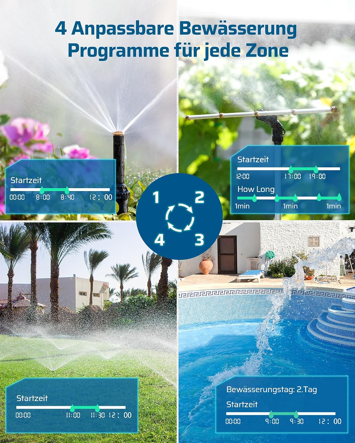 Detalle de DEWENWILS Bewässerungscomputer 3 Ausgänge – 4 Programme pro Zone