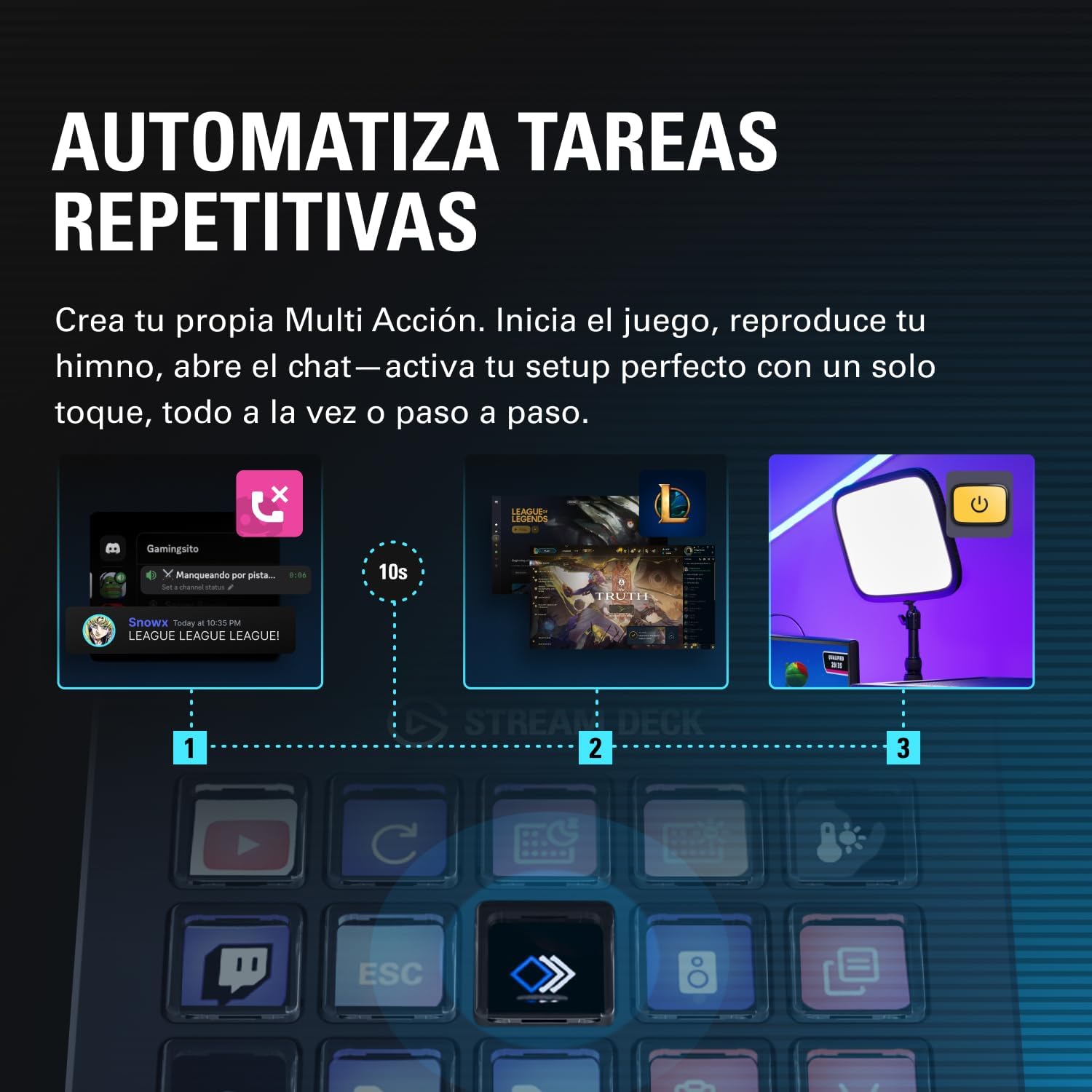 Thumbnail 4 de Elgato Stream Deck Scissor Keys Teclas Macro