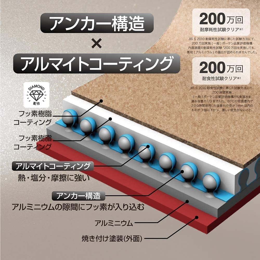 Thumbnail 6 de ドウシシャ evercook α EAFP26DRD 炒め鍋 26cm IH・ガス対応 軽量ワインレッド
