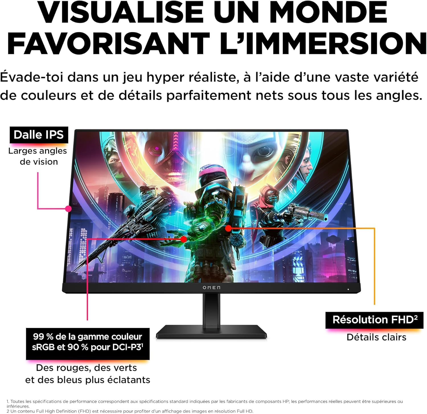Detalle de HP OMEN 24 Écran Gaming 165 Hz 1 ms