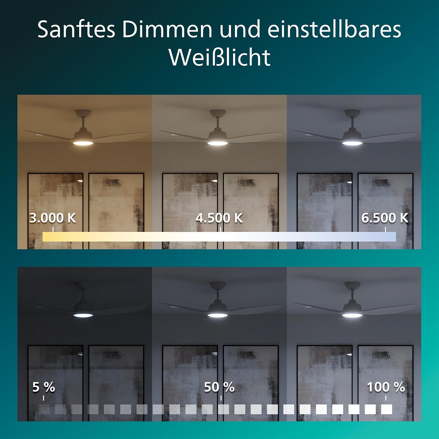 Thumbnail 6 de Philips Deckenventilator mit Fix-Flügeln und LED-Beleuchtung – 132 cm, 3 Flügel, 2650 Lumen, dimmbares Weißlicht 3000–6500 K