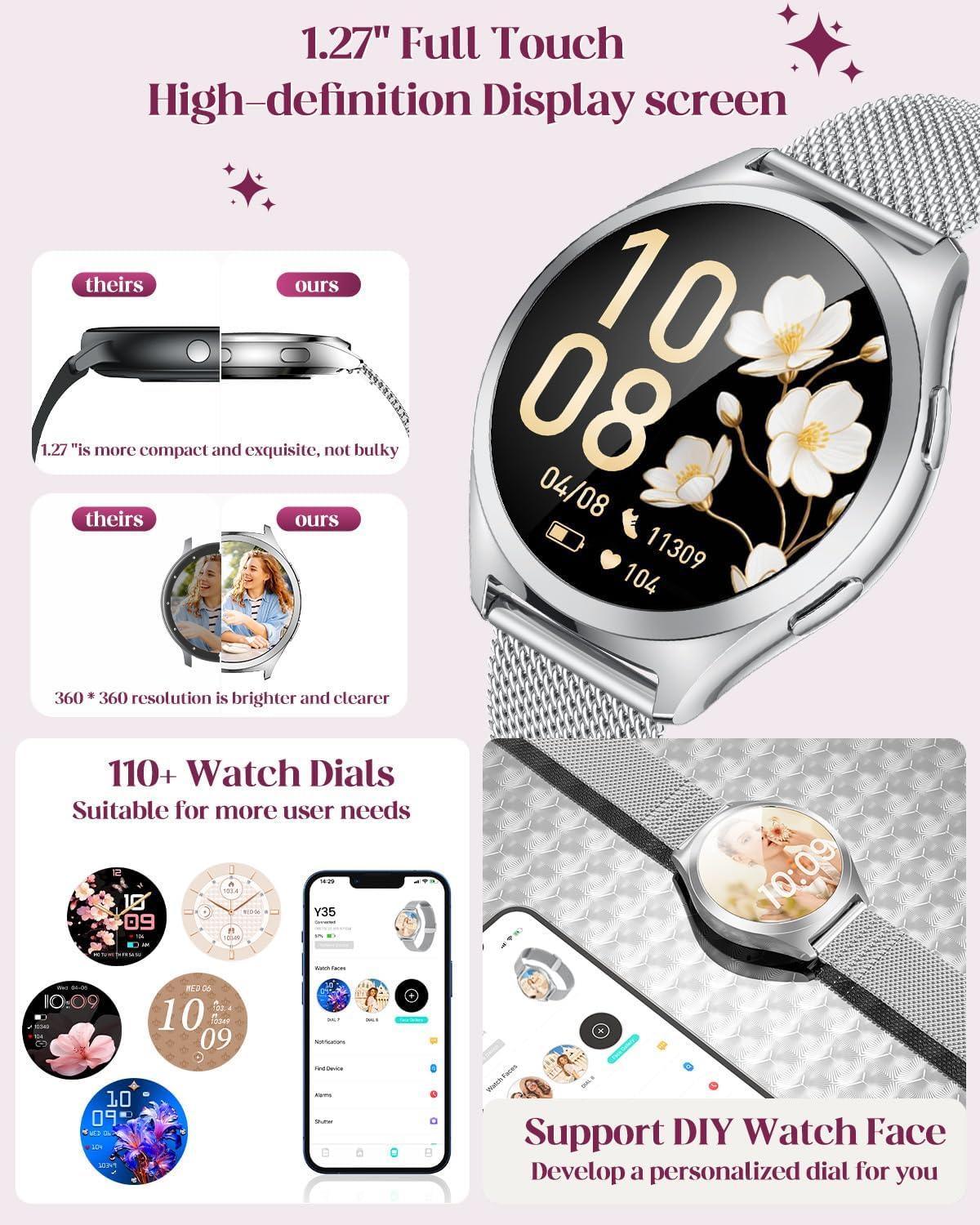 Detalle de Smart Watch Women Fitness Tracker: 1.27" Round GPS-Style Health & Call Function, 114 Modes, IP68