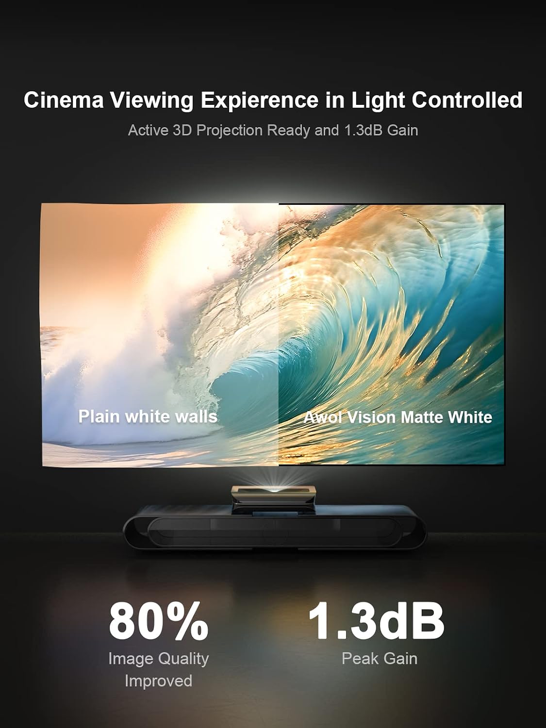 Detalle de AWOL VISION 100 inch Fixed Frame Projector Screen
