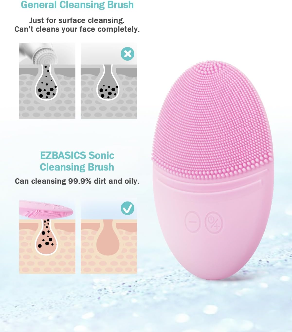 Thumbnail 2 de EZBASICS EB_0209 Silicone Sonic Facial Cleansing Brush, Pink, Waterproof