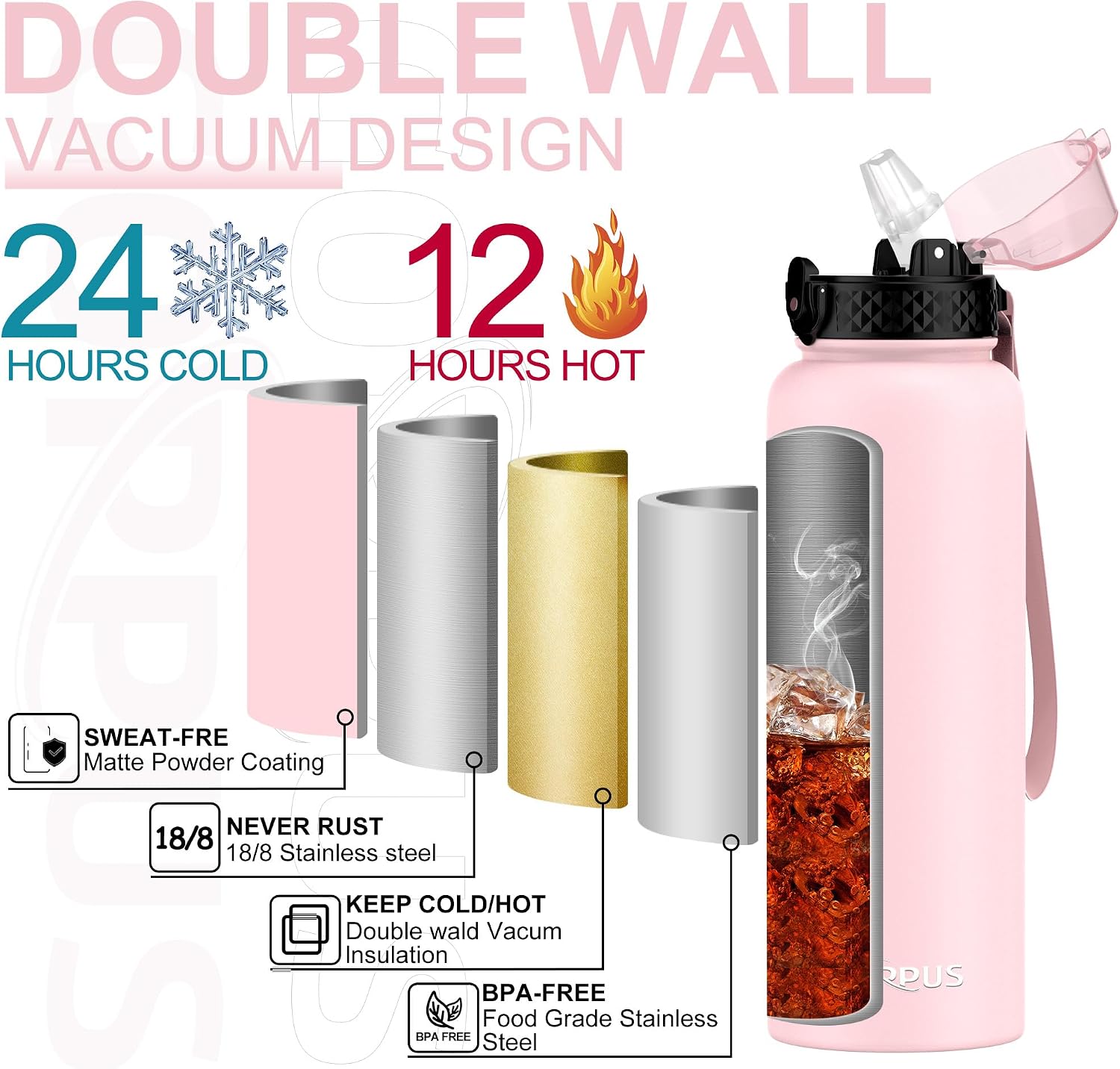 Thumbnail 4 de GOPPUS 1.2L stainless water bottle with straw
