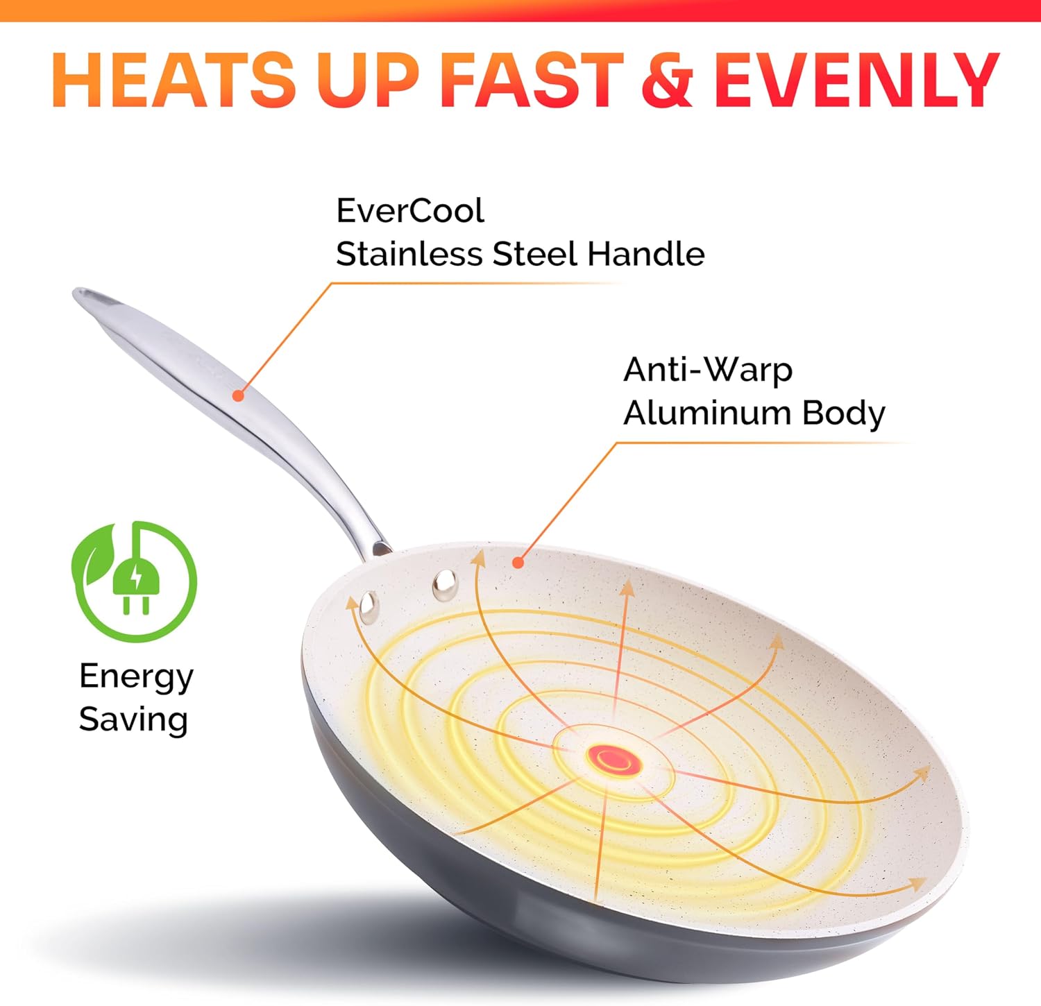 Detalle 2 de Mueller Frying Pan with Aluminum Body