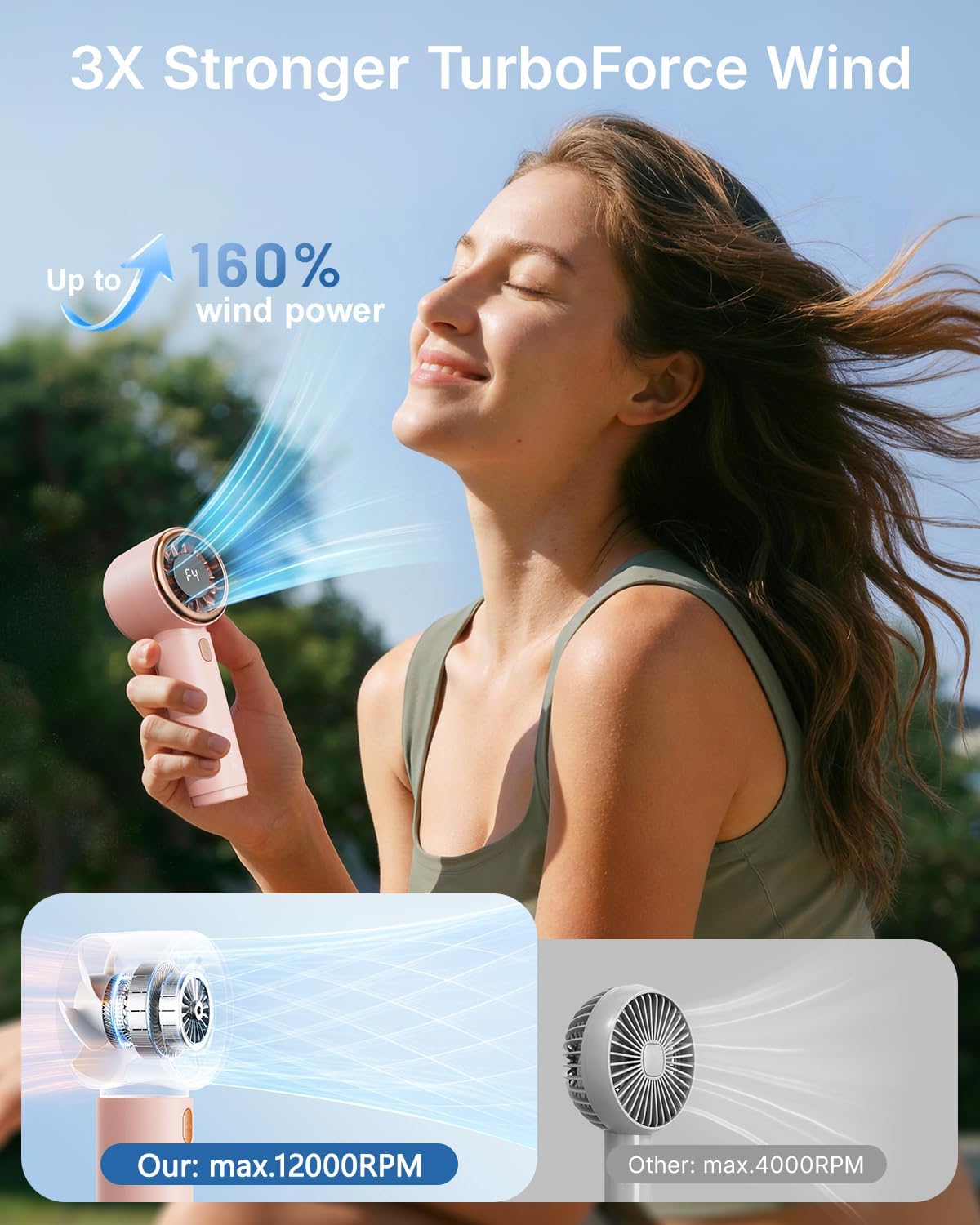 Detalle de SWEETFULL Mini Fan Portable - Pink Handheld Turbo Fan with 5 Speeds and 2000mAh Battery