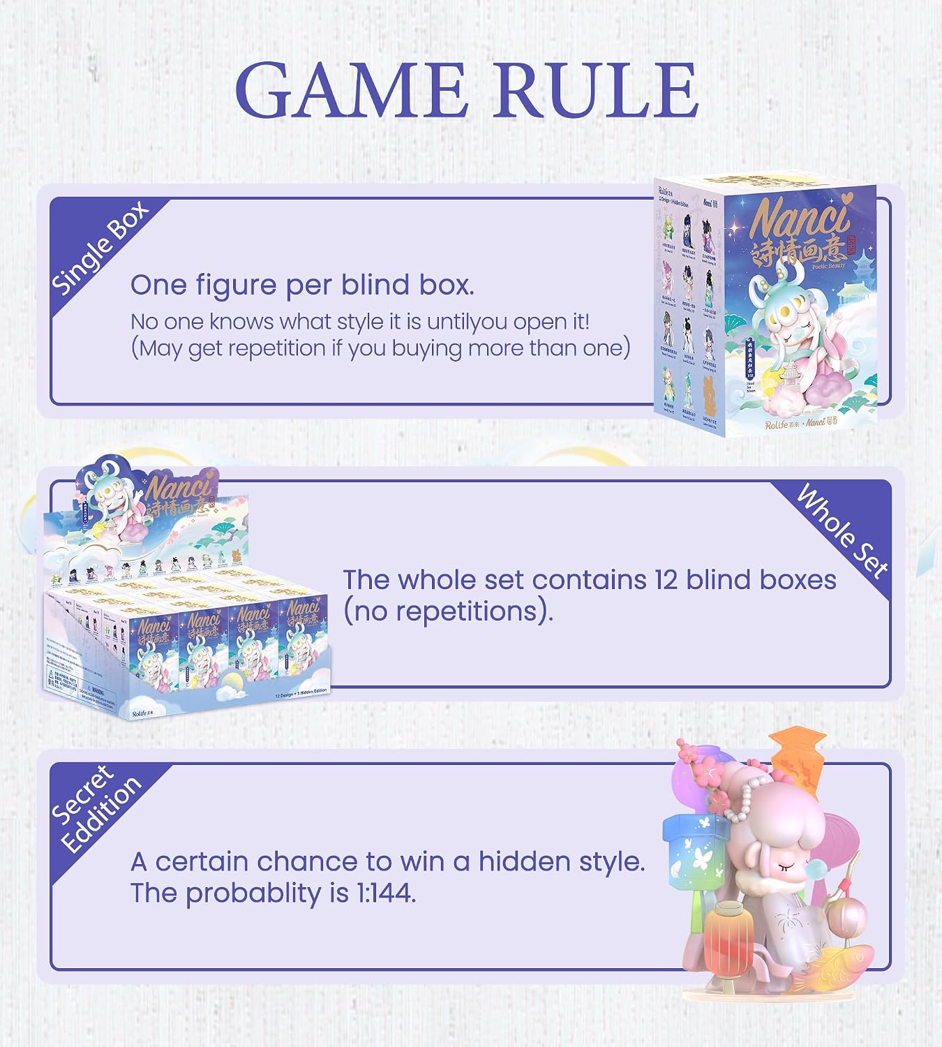 Detalle 2 de Rolife Nanci Poetic Charm Surprise Box collectible toy