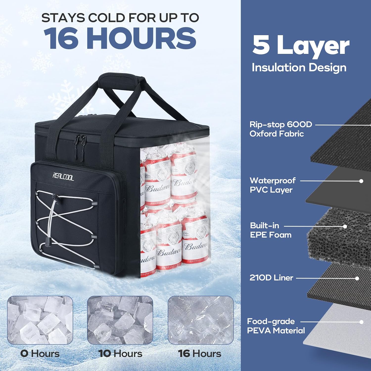 Detalle 2 de RealCool 35/45 Can Collapsible Soft Cooler Bag with 5-Layer Insulation