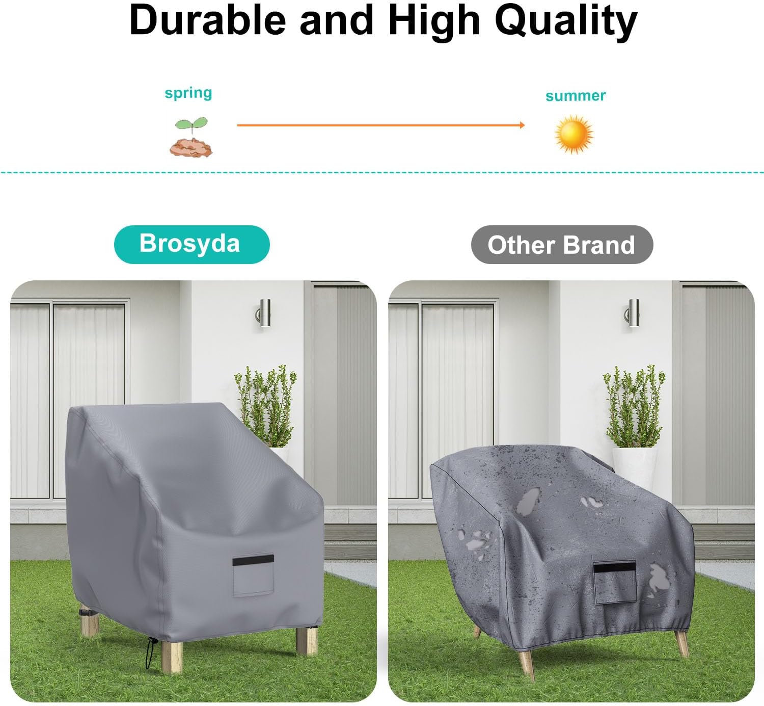 Detalle 1 de BROSYDA BSD-204 Outdoor Patio Chair Covers, 2-Pack, Waterproof Gray Oxford
