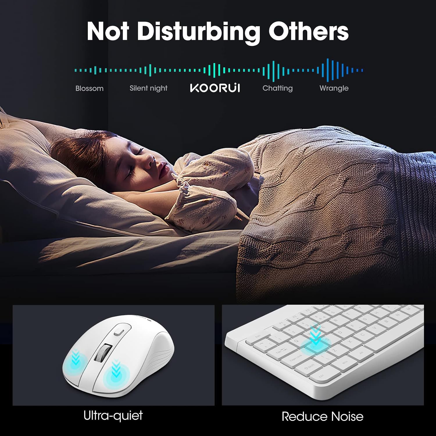 Thumbnail 5 de KOORUI Wireless Keyboard and Mouse Combo