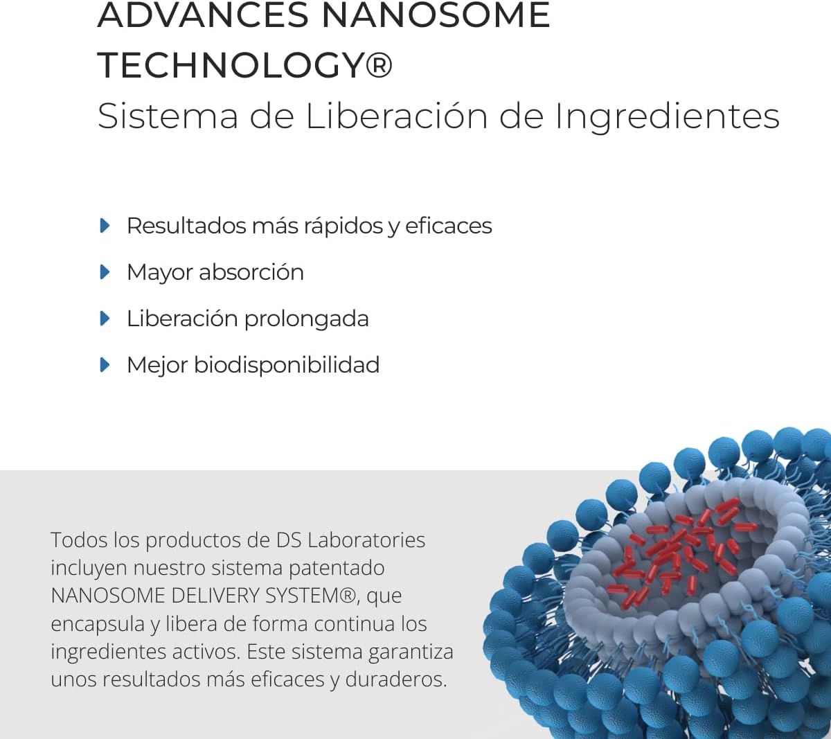 Detalle de DS Laboratories Revita Extra Strength 205 ml