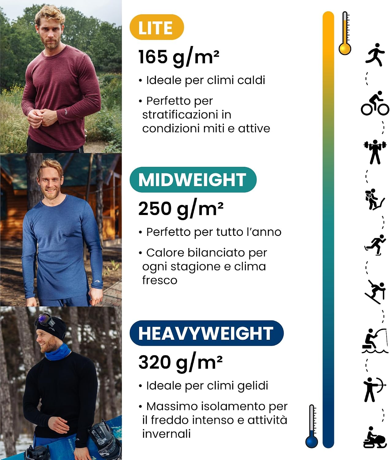Thumbnail 2 de Merino.tech Maglia Termica in Lana Merino Uomo 100% (leggero/medio/pesante) con calzini in omaggio