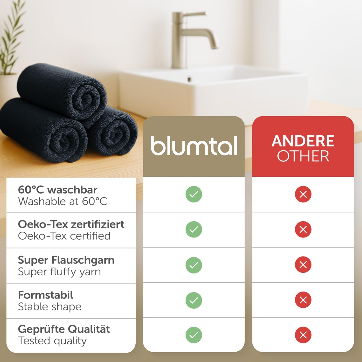 Detalle de Blumtal Frottier Handtücher Set 4-teilig blau