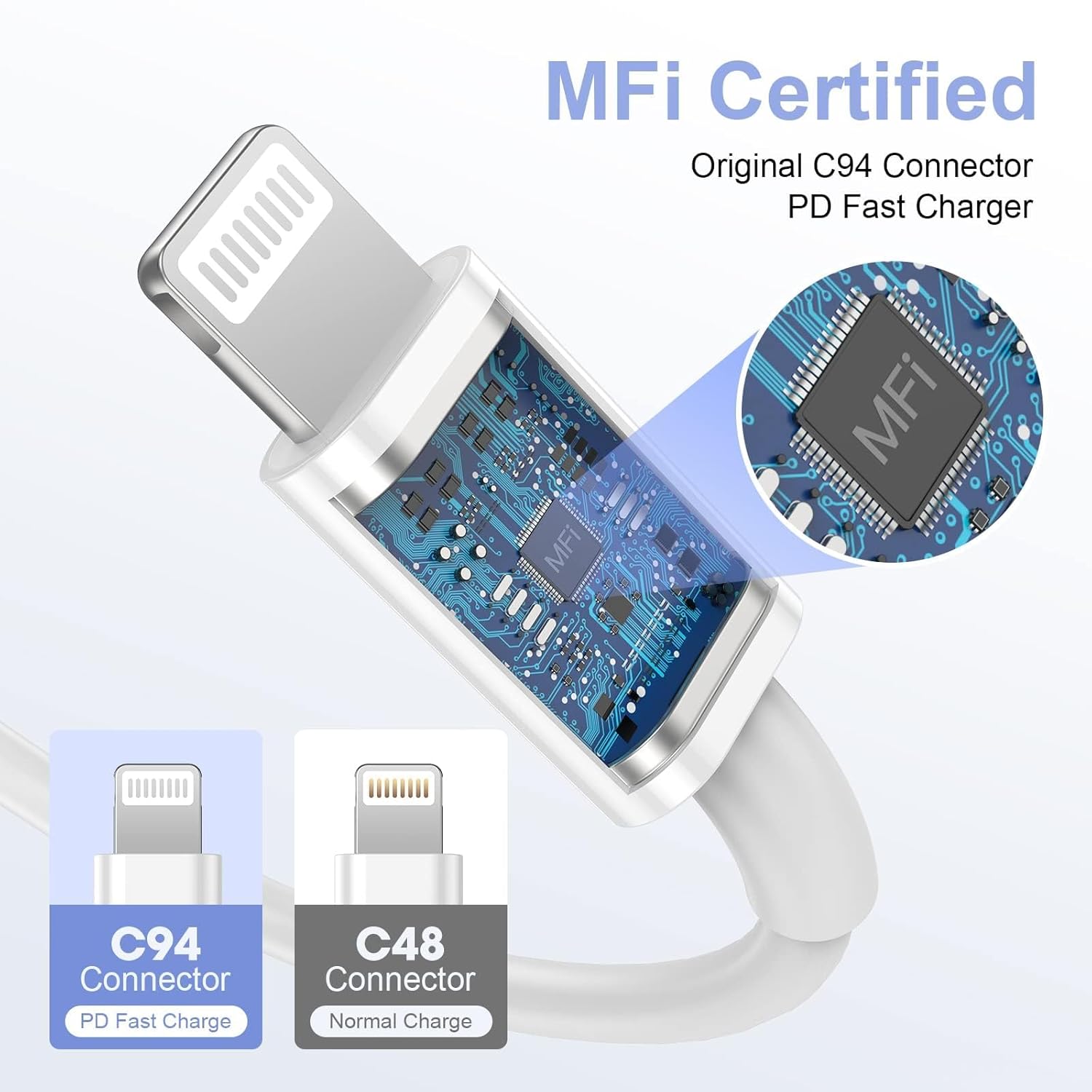 Thumbnail 1 de USB-C to Lightning Charging Cable (6ft, 2-Pack) for Apple iPhone and iPad