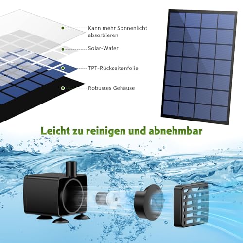 Detalle de AISITIN Solarbrunnen 2,5 W DIY Teichpumpe mit 1,2 m Wasserleitung