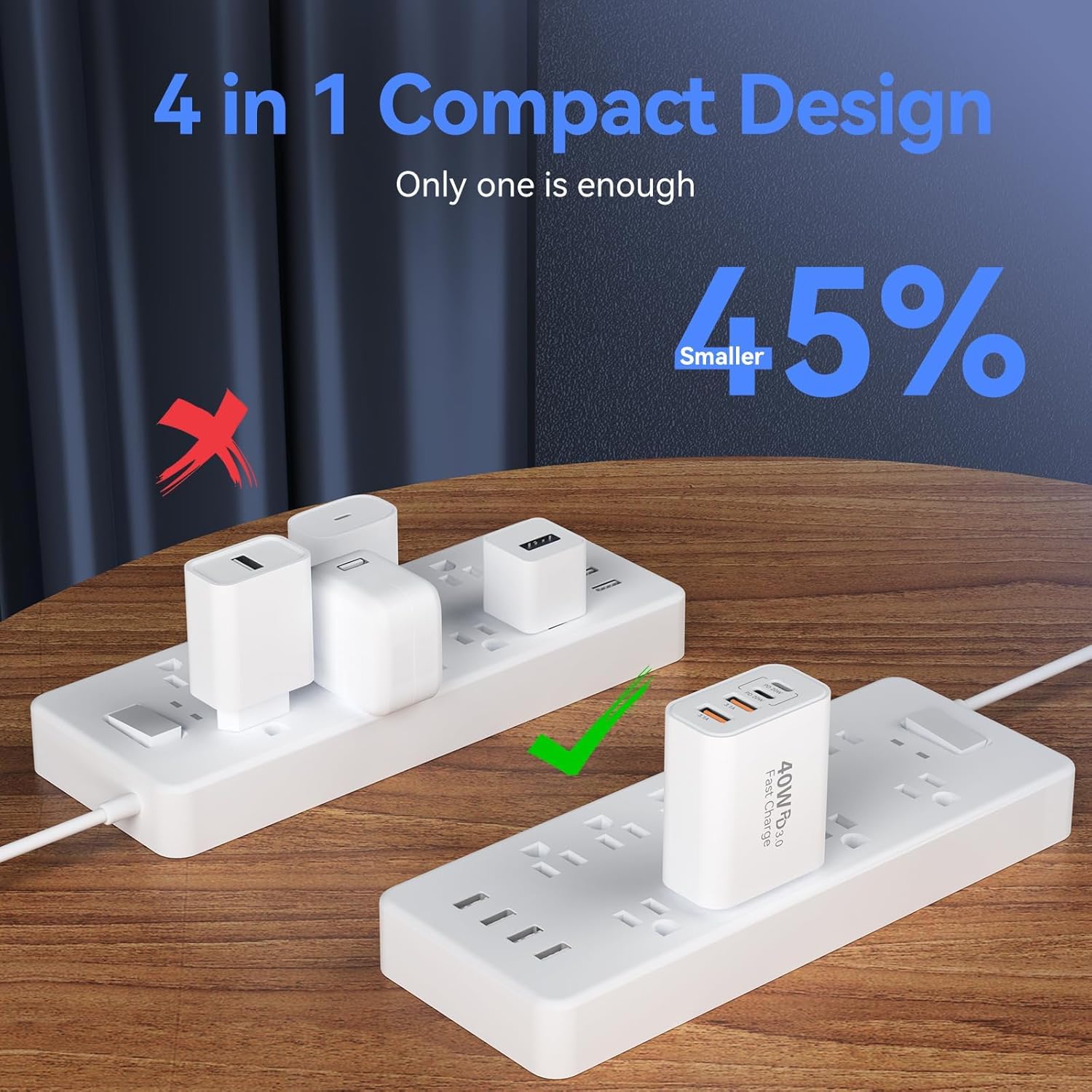 Detalle de Duloch USB-C Wall Fast Charger Block, 40W 4-Port (2x USB-C + 2x USB-A) — Multiport PD + QC 3.0 Charger