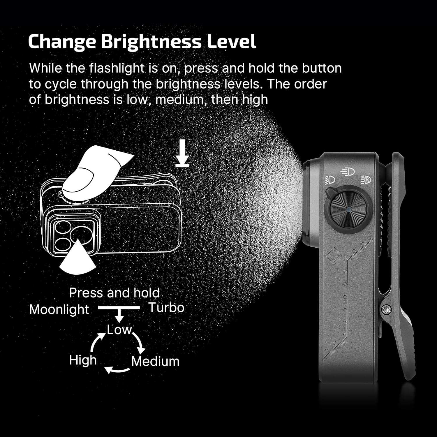 Thumbnail 6 de Olight Oclip Pro EDC Clip-on Torch (500 Lumens, USB-C rechargeable) with magnetic base and 3 light modes