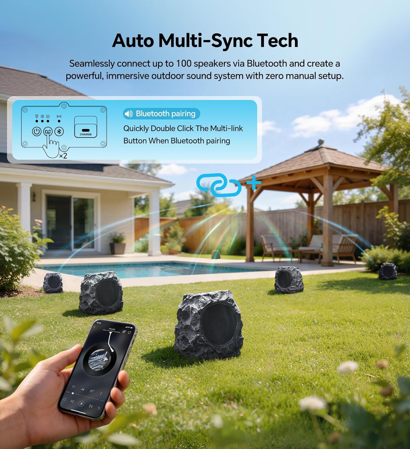 Detalle de BolaButty Upgraded Outdoor Rock Speaker 60W Deep Bass (Solar-Powered, IPX7) with Remote Control — 2 Packs