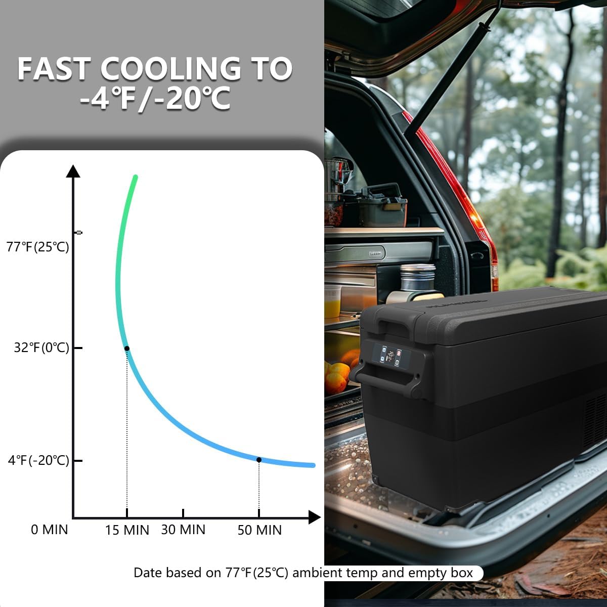 Thumbnail 1 de Alpicool NCF35 30,6L Kompressor-Kühlbox (12V) mit Gefrierfach – bis -20 °C bis 20 °C, Schwarz