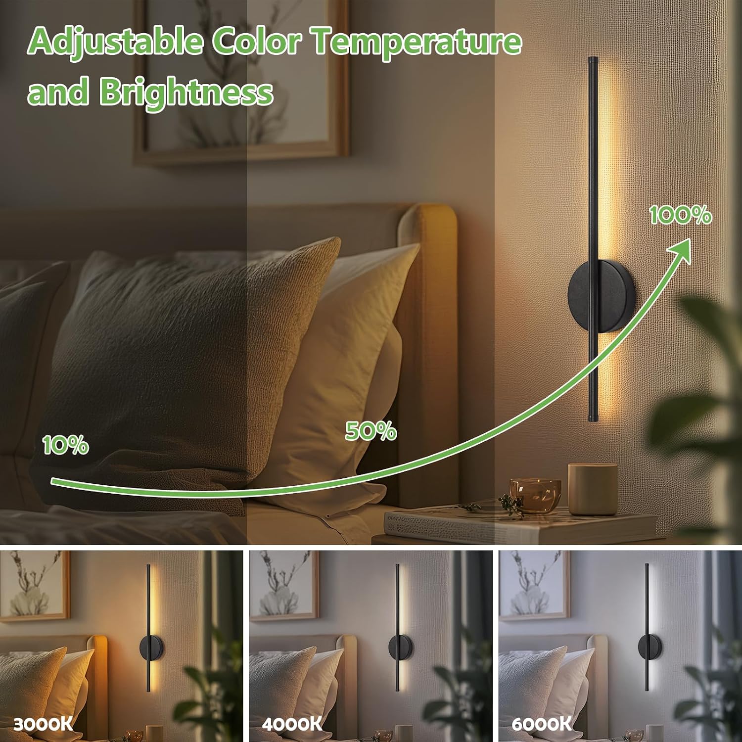 Detalle de Kimjo Battery Wall Lights 4400mAh