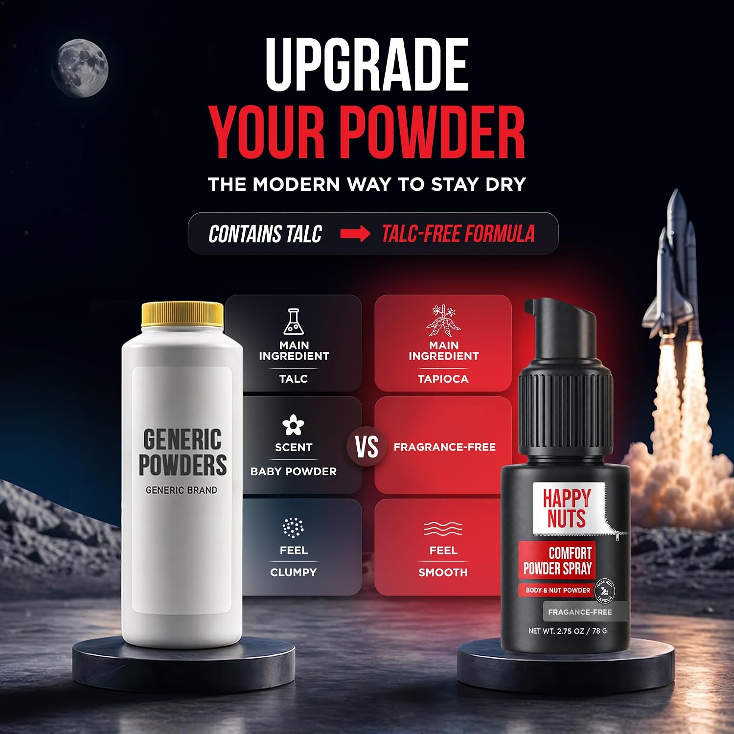 Thumbnail 4 de HAPPY NUTS Comfort Powder Spray Deodorant for Men