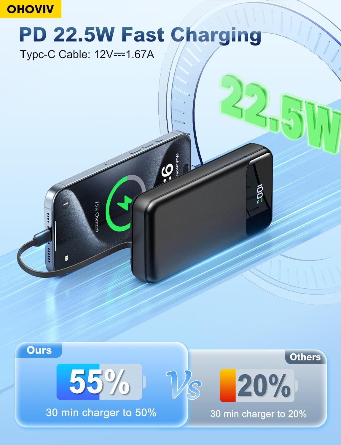 Detalle de OHOVIV power bank 50000mAh