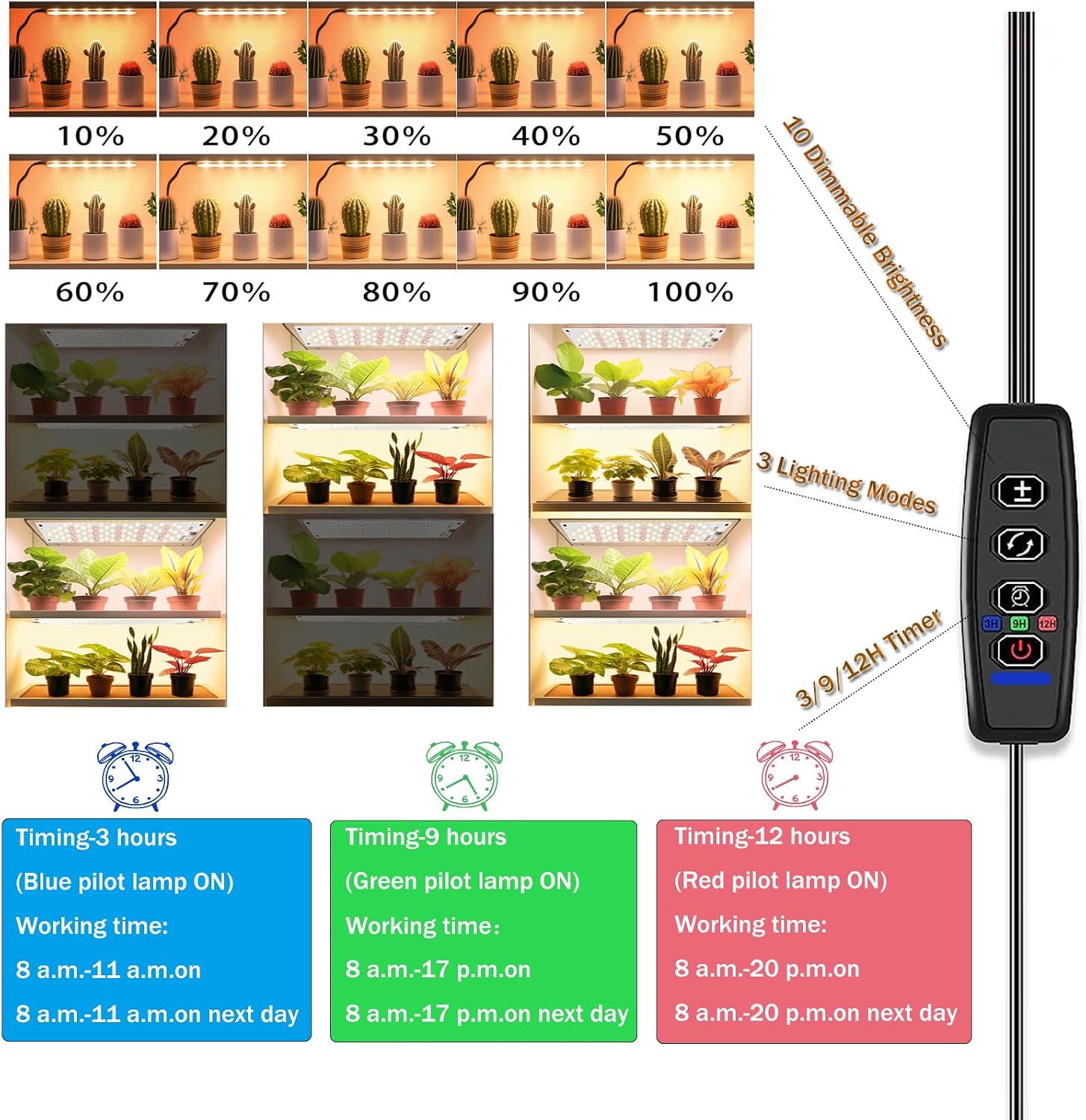 Detalle 1 de Rocoking YWD-000 Full-Spectrum LED Grow Light Panels, 158 LEDs, Timer