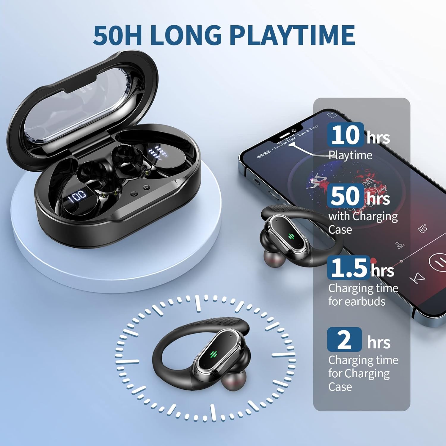 Thumbnail 6 de Rolosar Auriculares Bluetooth 5.4 Deportivos 50H
