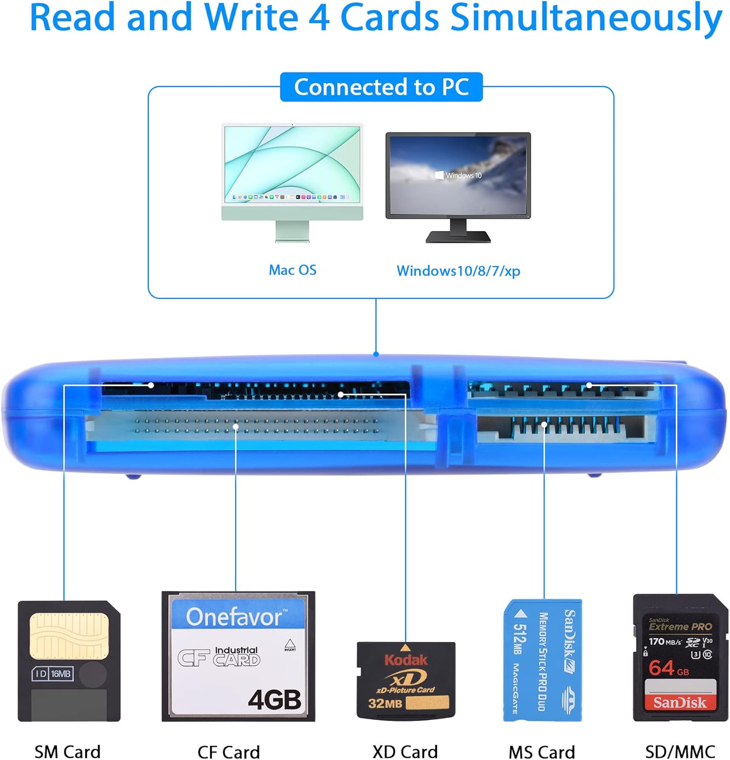 Thumbnail 1 de Lecteur de cartes Onefavor SmartMedia USB